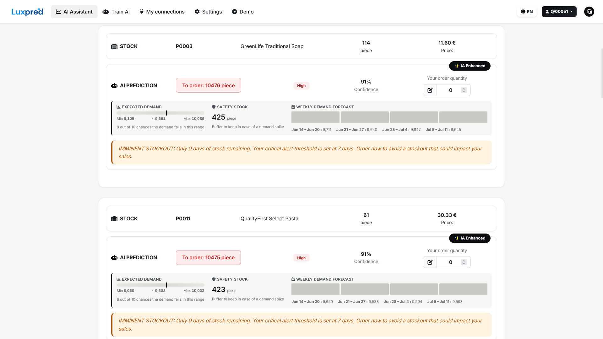 Example of a Luxpred order recommendation